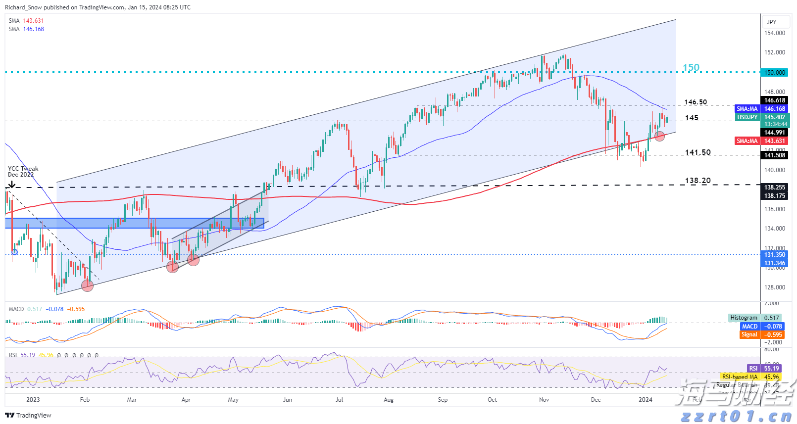 群智咨询：高性能小平板市场崛起 预计2025年全球出货量达460万台