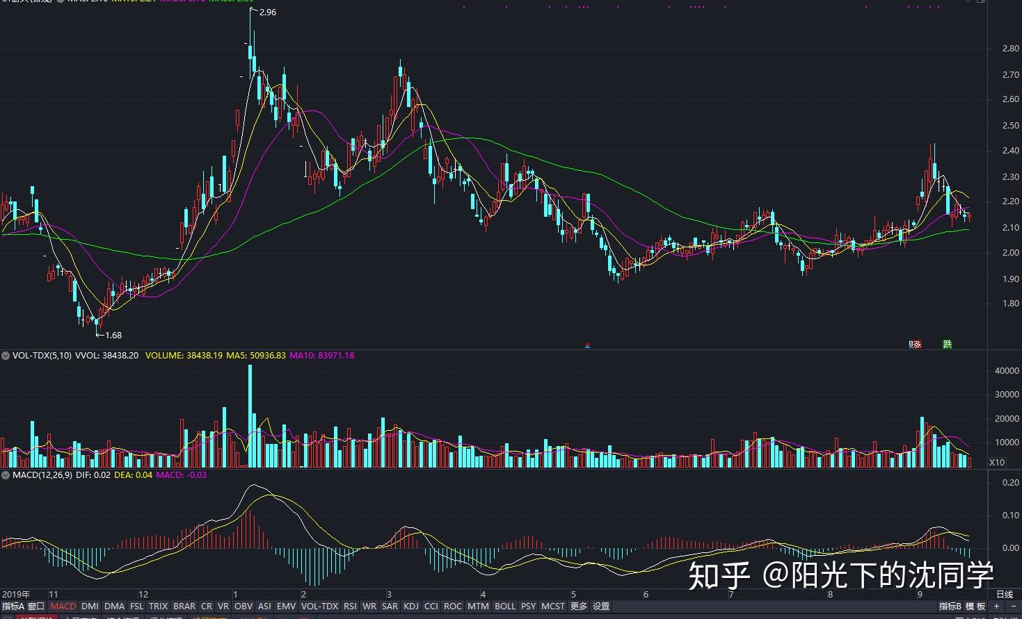 第二届闽台水产预制菜产业发展研讨会举办