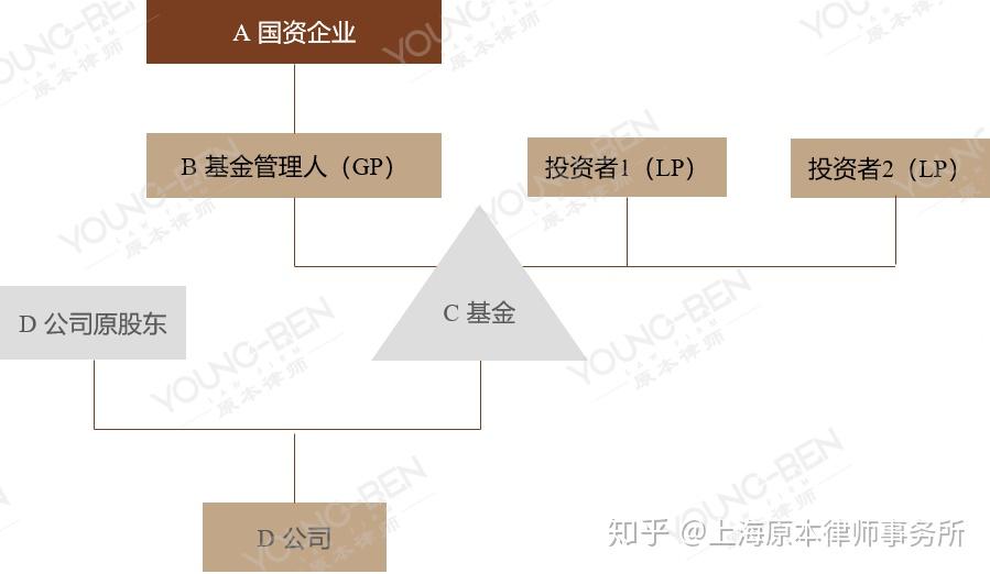 “草木藏古韵 染蛋绘端午”端午主题活动举行