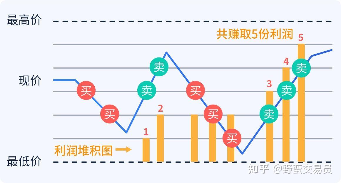 美欧贸易协议引发全球贸易大变革！OEC预测：全球对美出口将锐减46%