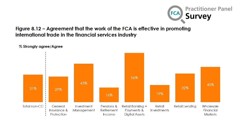 2025年《财富》中国500强榜单发布 哔哩哔哩(09626)首次上榜