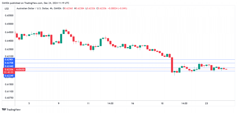大圩镇：黄皮满枝头致富“黄金果 ”