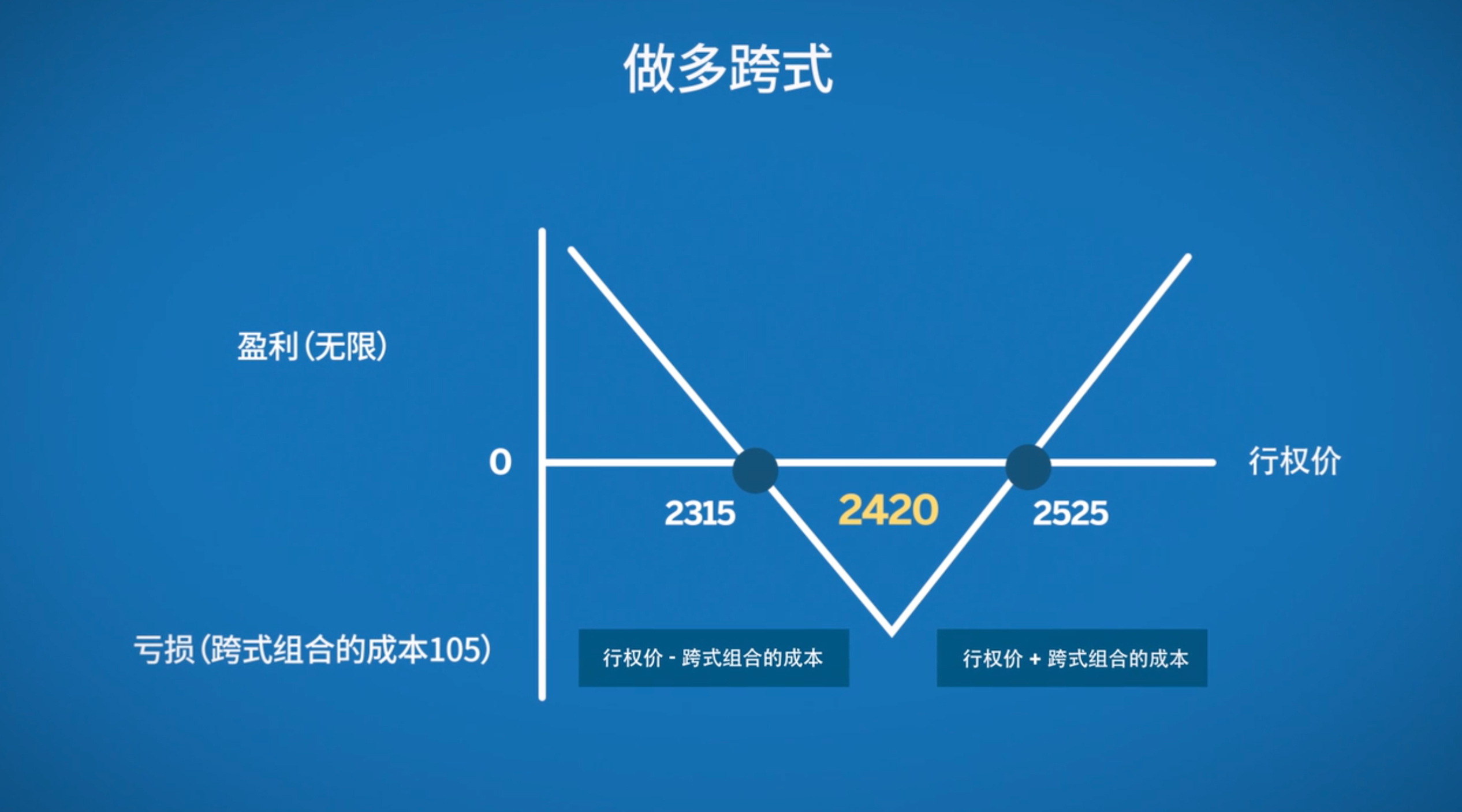 A股晚间热点 | 重磅利好！育儿补贴实施方案来了 专家解读六大热点问题