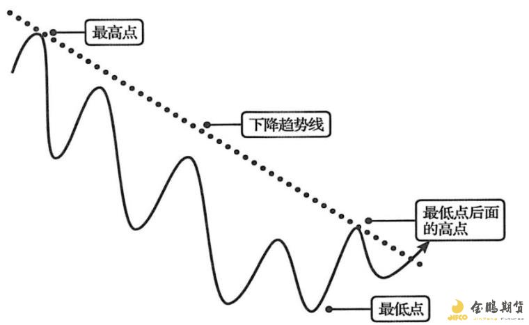 广东获批筹建粤港澳大湾区计量区域中心