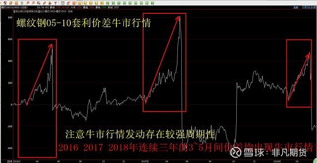 青海省市场监管局加大宣传力度 努力营造消费维权良好社会氛围