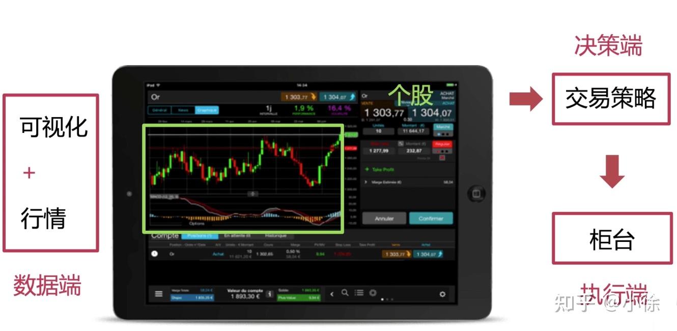 AWS增速不及竞争对手 亚马逊(AMZN.US)盘后重挫 AI投资效果遭疑