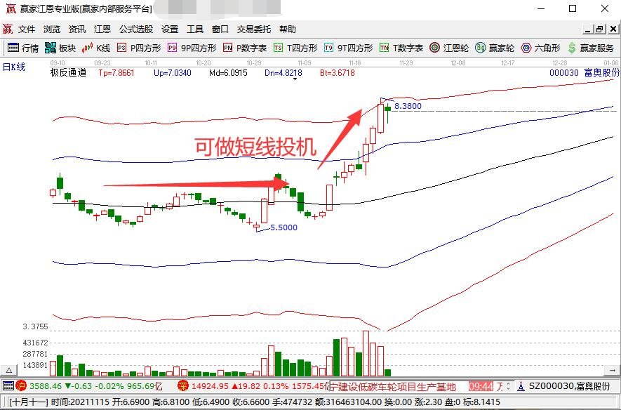 财报前瞻 | Meta(META.US)Q2业绩大考将至 巨额AI押注下能否维持40%利润率？