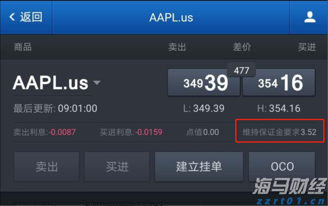 快讯丨朱会东到港南区调研基层党建等工作