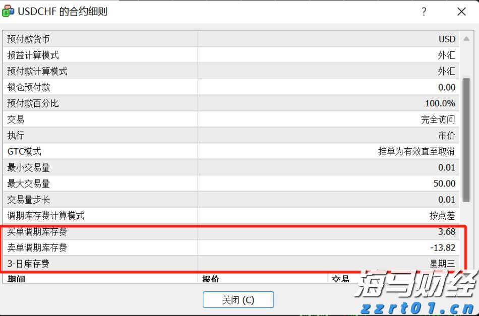 外资公募的调仓路径揭示了新趋势