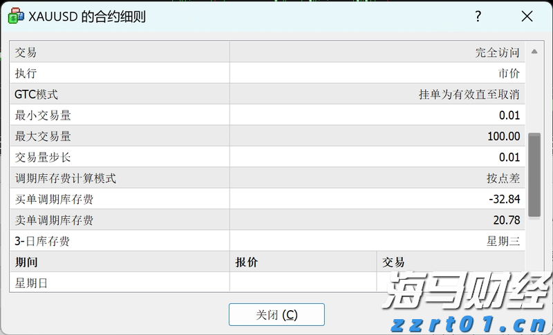 广发证券：6月港元触及弱方保证，为何港股并未走弱？