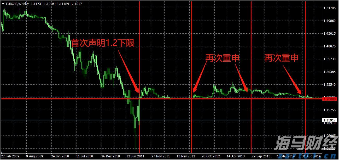 工信部：加强新能源汽车及光伏等行业治理