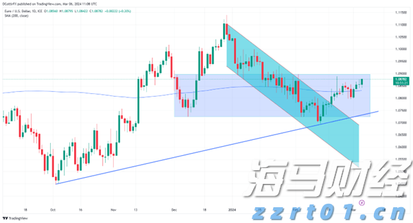 再攀新高!兴业银行晋级全球银行1000强第14位