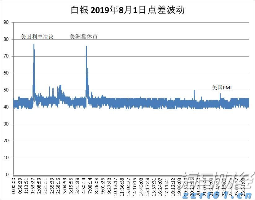 长篇大套网