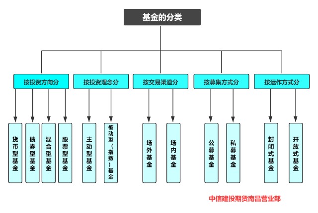 张家口市开展路灯设施集中检修专项行动