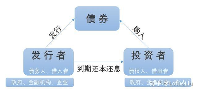 苹果(AAPL.US)强劲财报带动股价上涨，但AI投资及关税问题成华尔街争论焦点