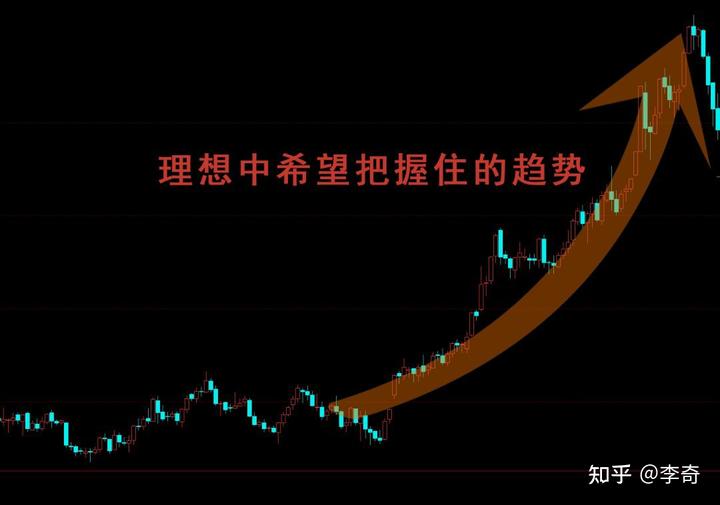 快讯丨朱会东到港南区调研基层党建等工作