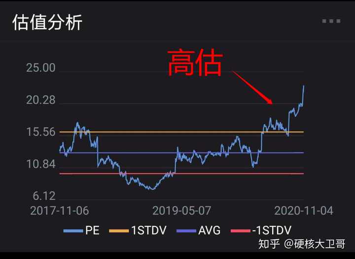 近90家私募获得香港9号牌照，这张牌意味着什么？