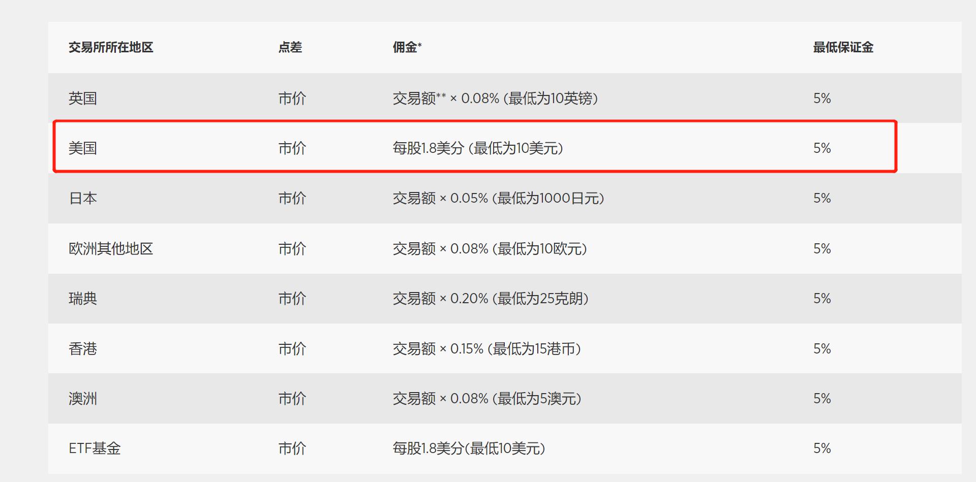 IDC：2025年第二季度中国智能手机市场结束六季度增长 华为重返市场第一