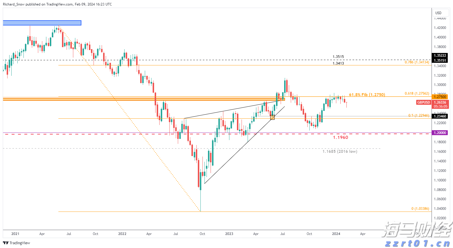 主要产油国10月将继续增产