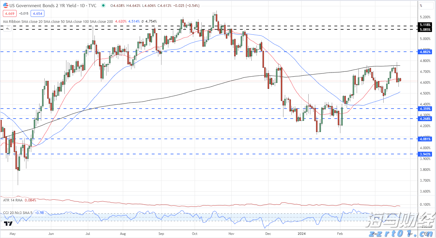 新疆推行棉花质量补贴进一步擦亮“新疆棉花”金字招牌