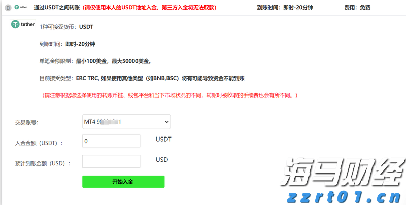 流动性风暴前夕 美联储内部争论：基准利率是否该变？