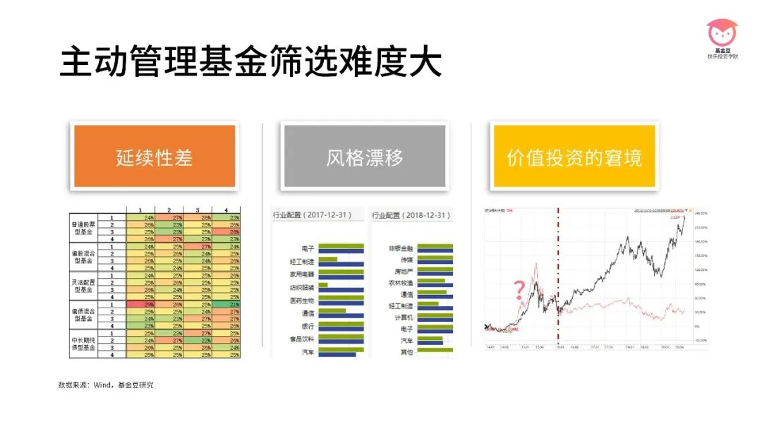 《哪吒2》第一！上半年电影票房公布
