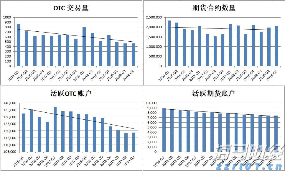 快讯丨我市组织参加全区传达贯彻全国两会精神大会