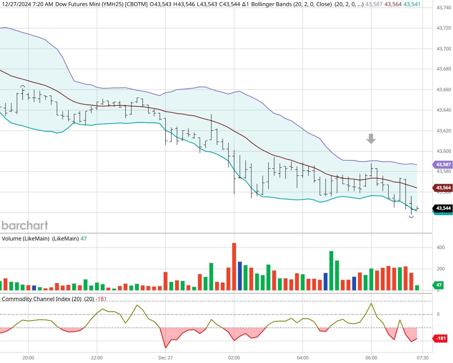 江西压实食品安全主体责任全面开展风险隐患自查