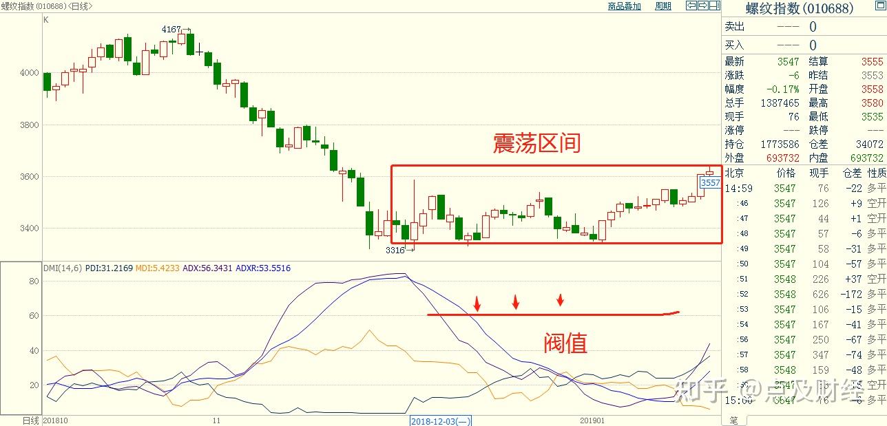 长篇大套网