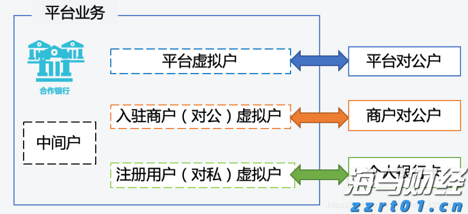 港股午评|恒生指数早盘下跌0.95% 药明系表现突出