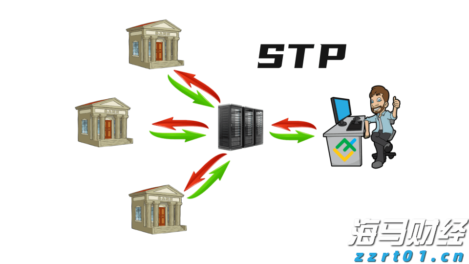 一季度港南区新上规企业发展态势良好