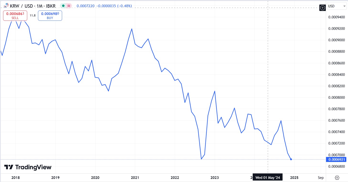 Counterpoint Research：5月中国市场智能手机平均电池容量同比增长11% 居全球首位