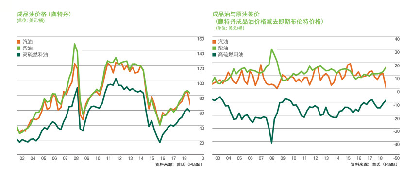 聚焦“网络零售、餐饮服务、直播营销”！上海市市场监管局出台合规指引