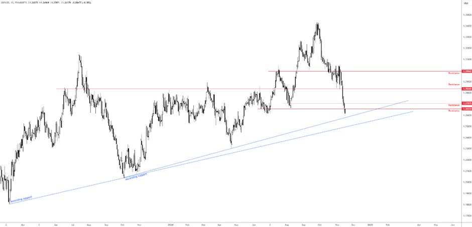 深珠低空快线开通一个月,接待乘客20余人次
