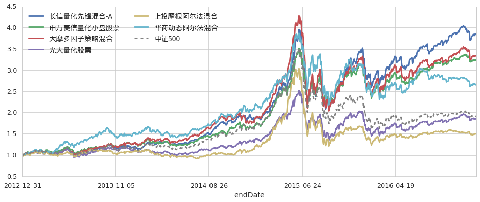 阿火驻村日记 记者基层蹲点调研专栏
