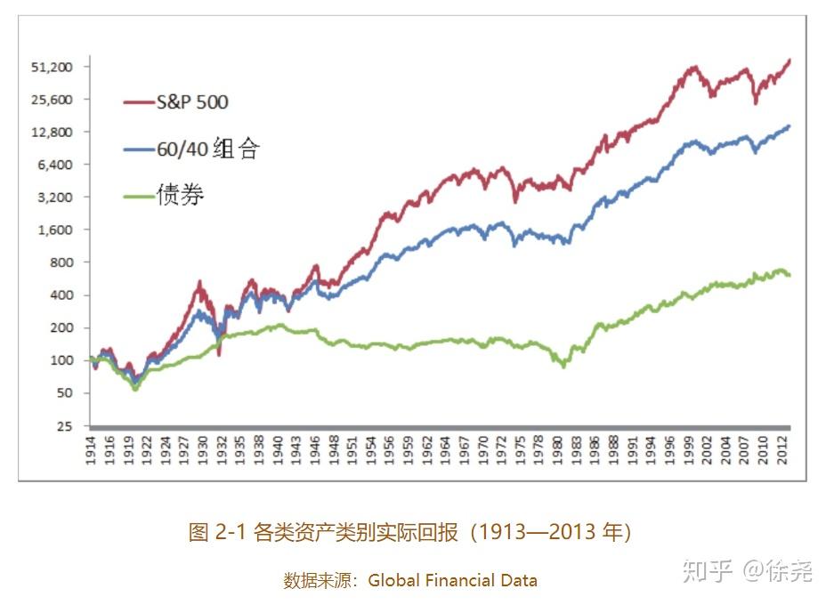 长篇大套网