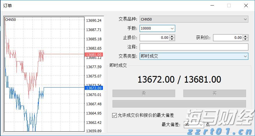 欧洲央行鹰派官员Kazimir指出：9月降息需显著经济变化