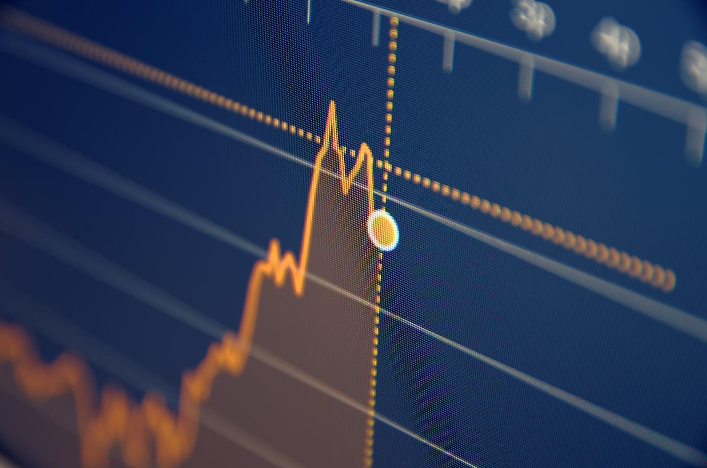 美股动态 | 小鹏汽车(XPEV.US)上涨2% MONA M03交付总数达15万台